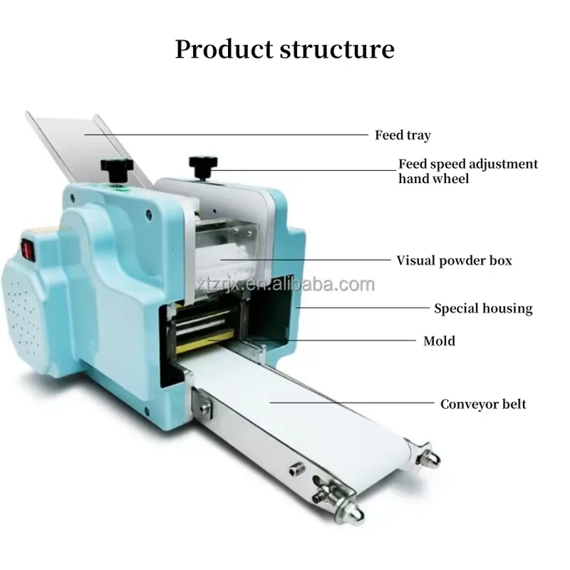 Machine automatique de fabrica - Gyoza Dumpling Maker avis et prix