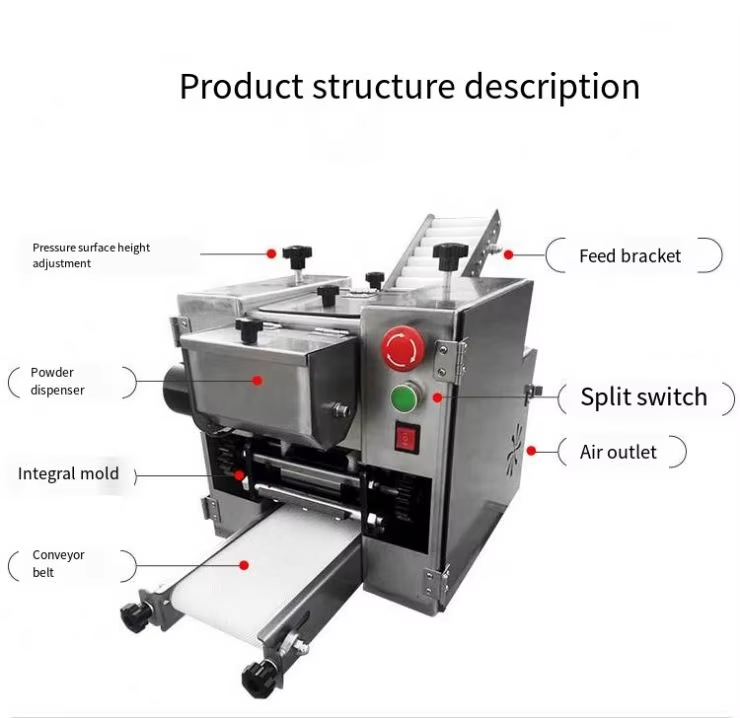 Machine automatique de fabrica - Gyoza Dumpling Maker avis et prix